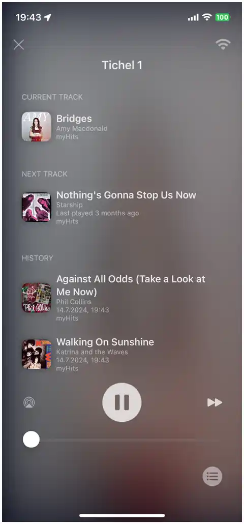 Current, upcoming and recent tracks